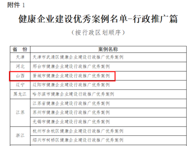 山西省衛生健康委員會網站與企業網站建設 融合服務與創新的數字化實踐